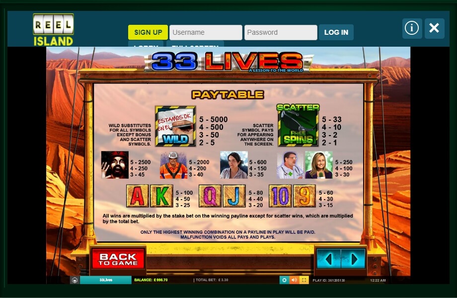 33 lives slot machine detail image 3