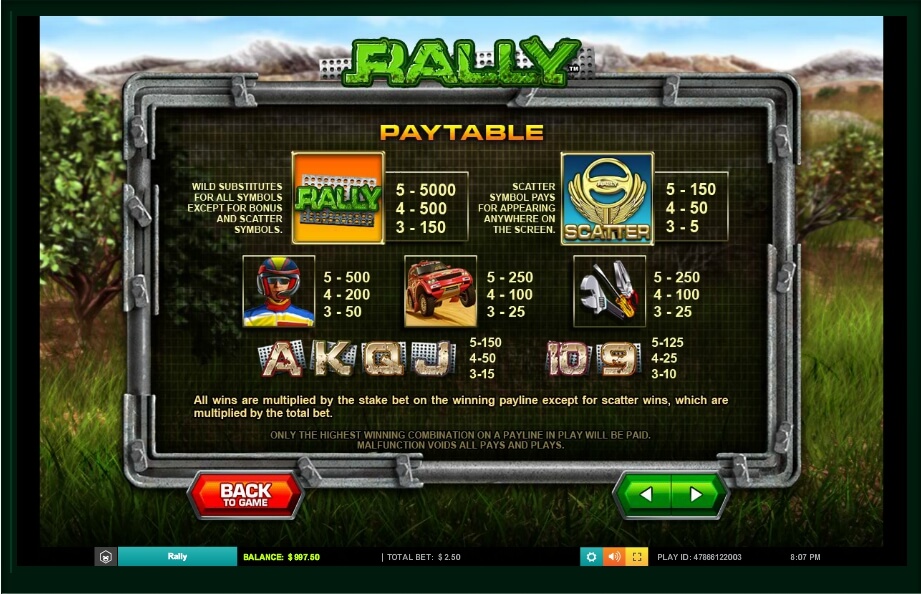 rally slot machine detail image 4