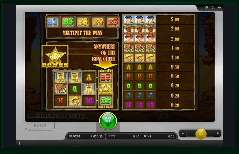 badlands bounty slot machine detail image 0