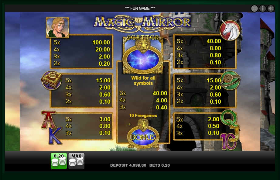 magic mirror slot machine detail image 9