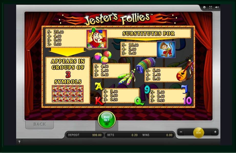 jesters follies slot machine detail image 0