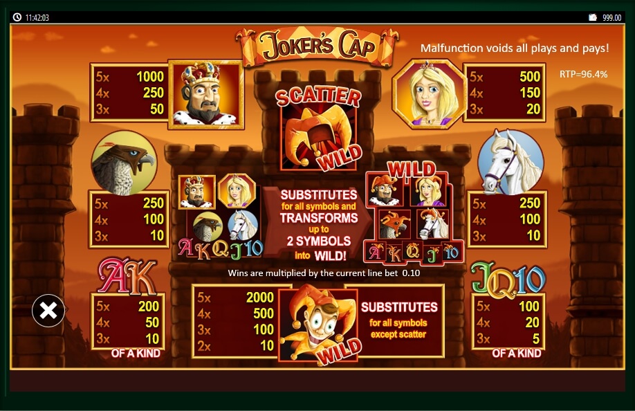 jokers cap slot machine detail image 0
