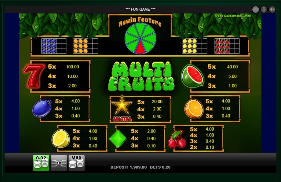 multi fruits slot machine detail image 0