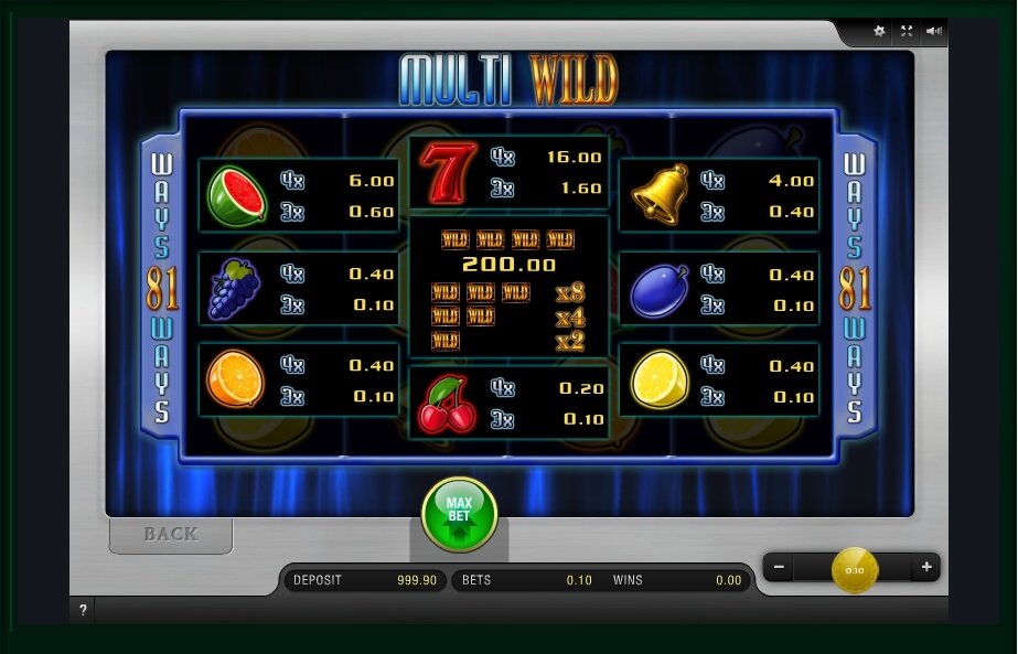 multi wild slot machine detail image 0
