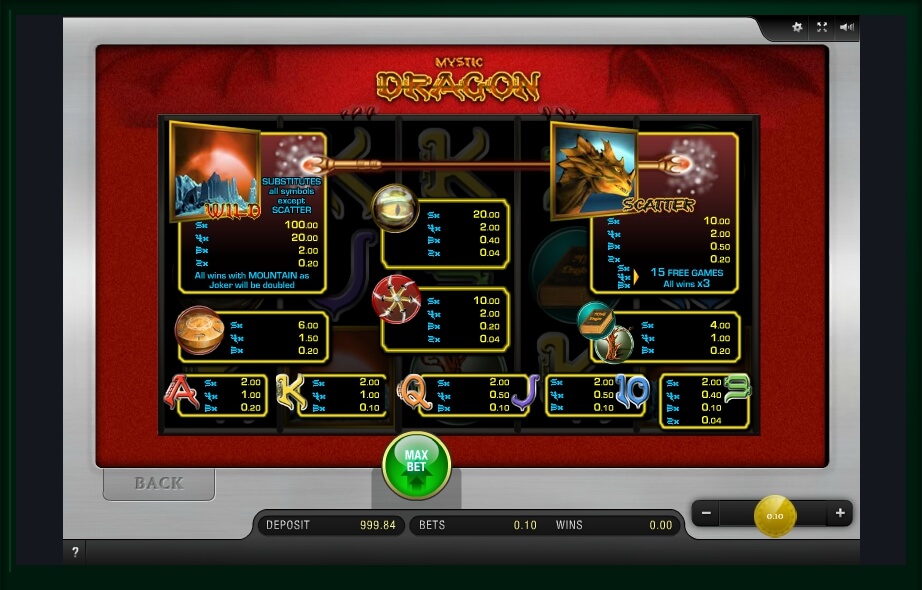 mystic dragon slot machine detail image 0