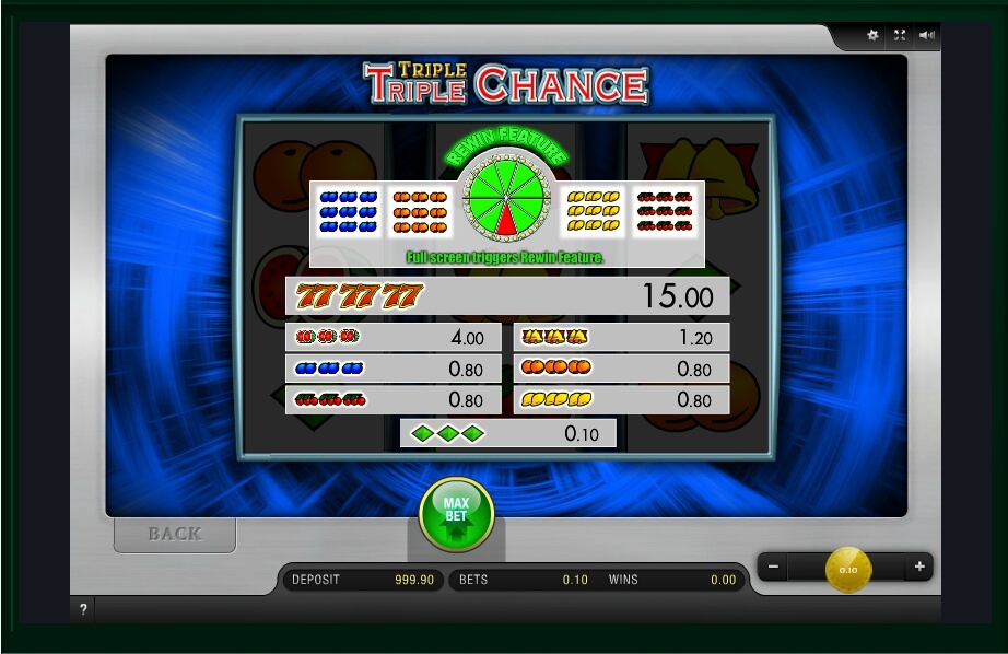 triple triple chance slot machine detail image 0