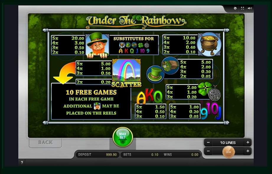 under the rainbow slot machine detail image 0