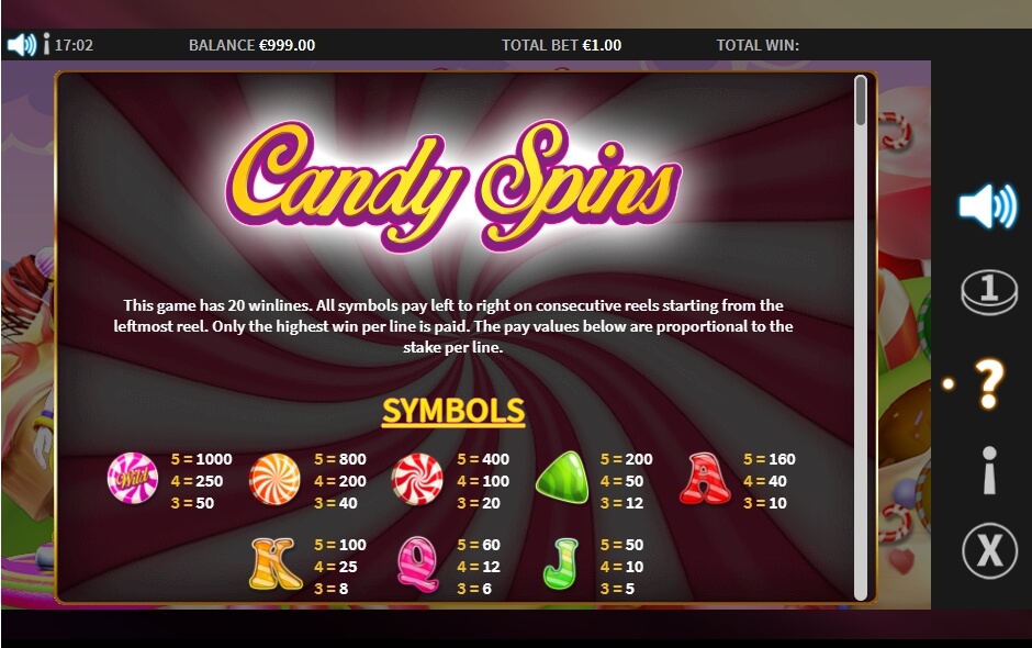 candy spins slot machine detail image 9