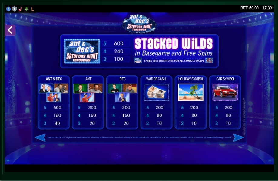 ant & dec’s saturday night takeaway slot machine detail image 1