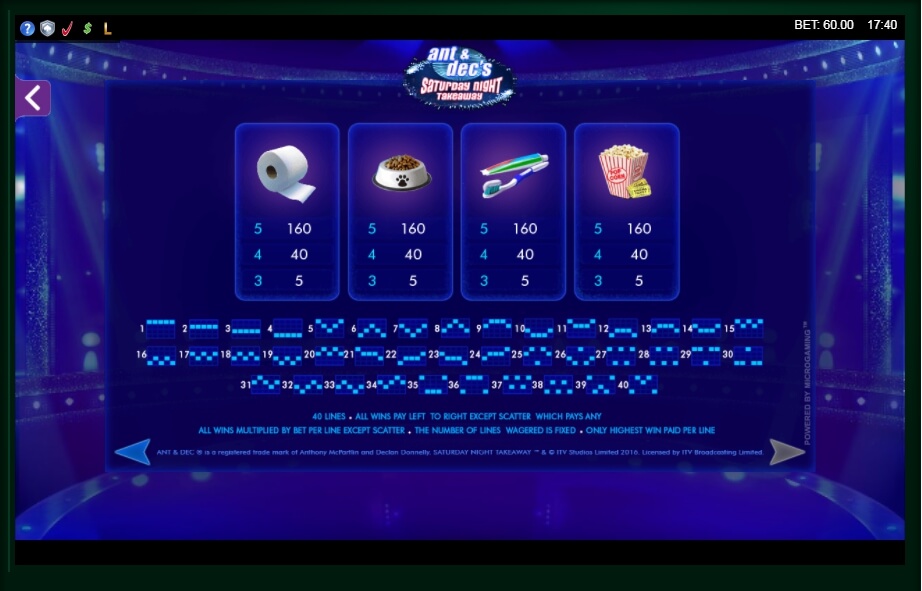 ant & dec’s saturday night takeaway slot machine detail image 0