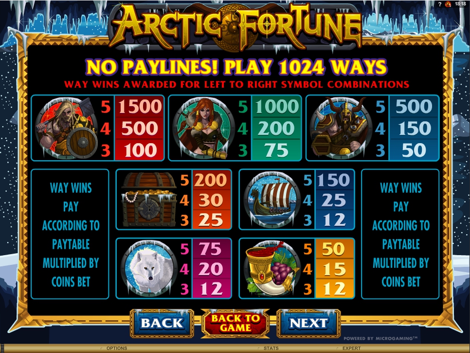 arctic fortune slot machine detail image 1