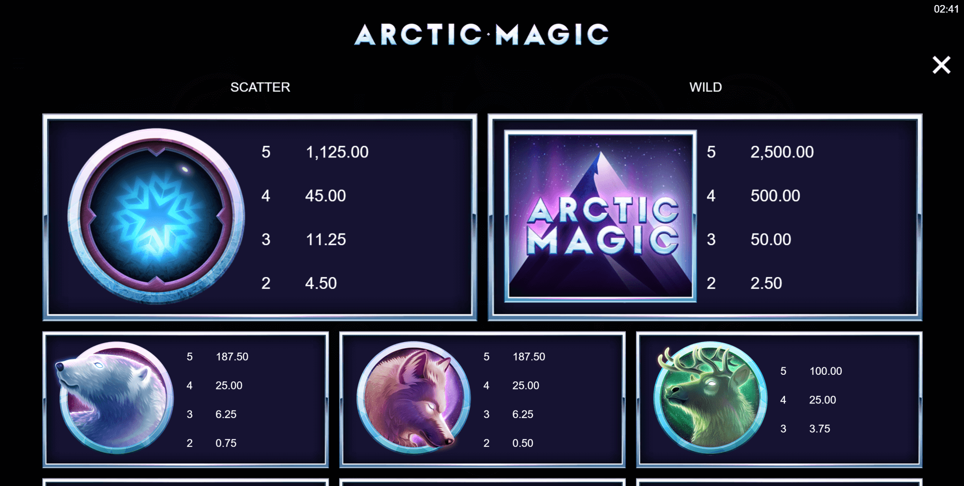 arctic magic slot machine detail image 0