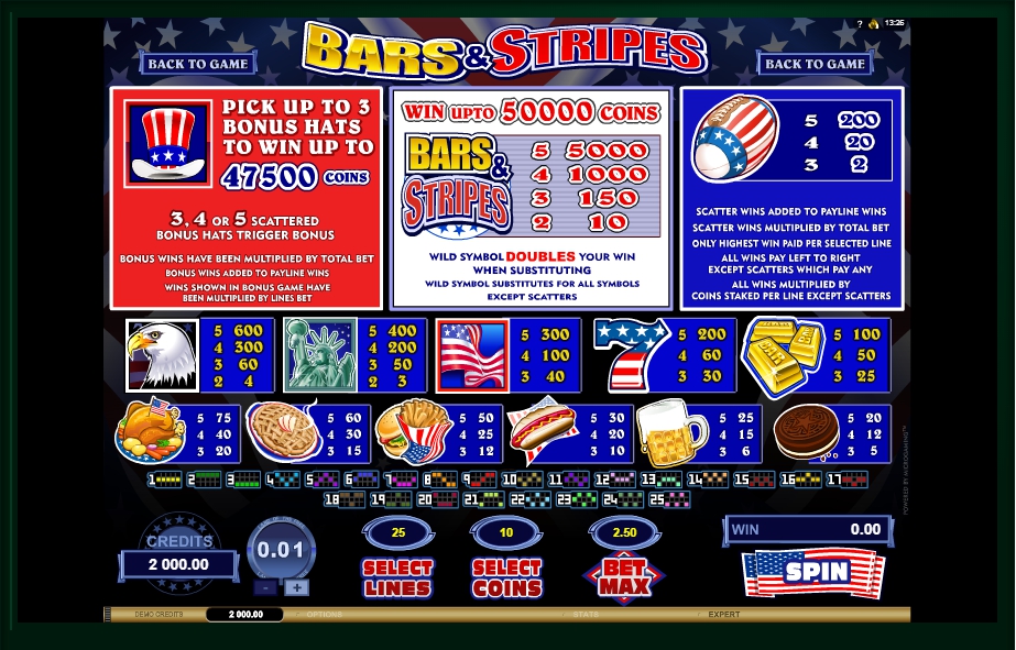 bars and stripes slot machine detail image 0