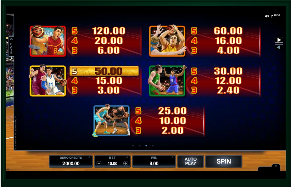 basketball star slot machine detail image 1