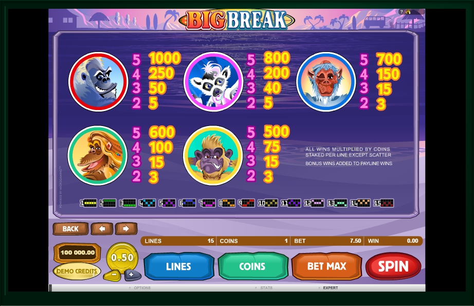 big break slot machine detail image 1