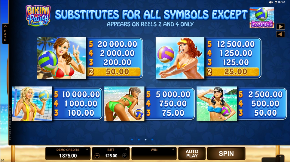 bikini party slot machine detail image 1