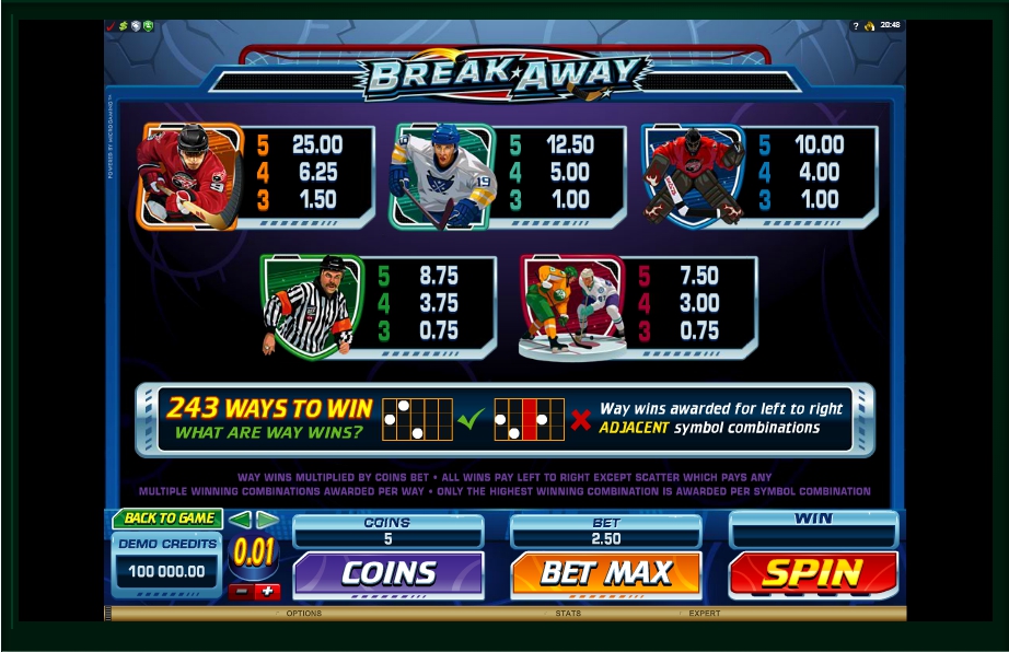 break away slot machine detail image 1