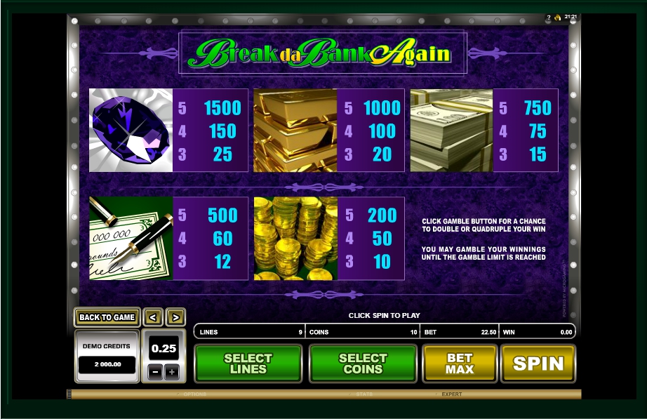 break da bank again slot machine detail image 1
