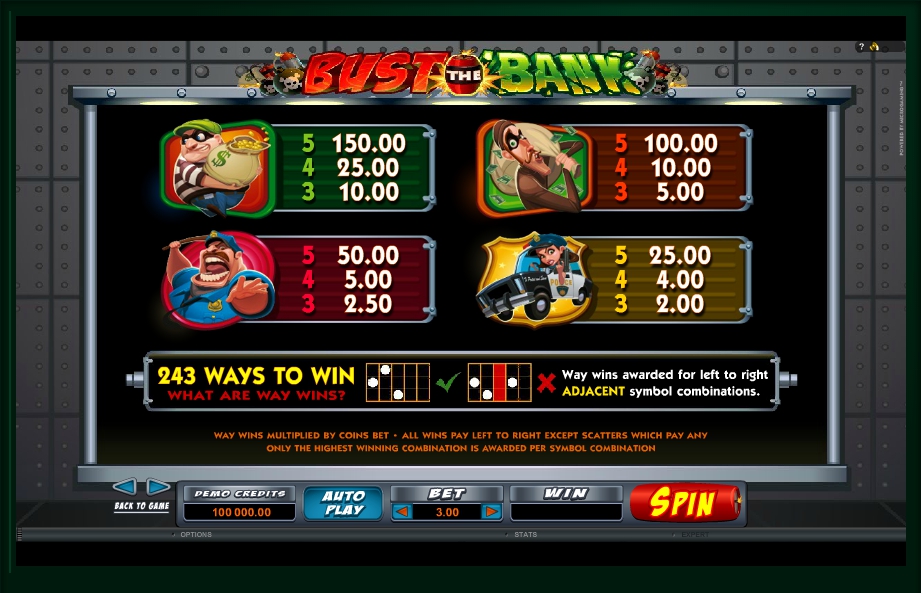 bust the bank slot machine detail image 1