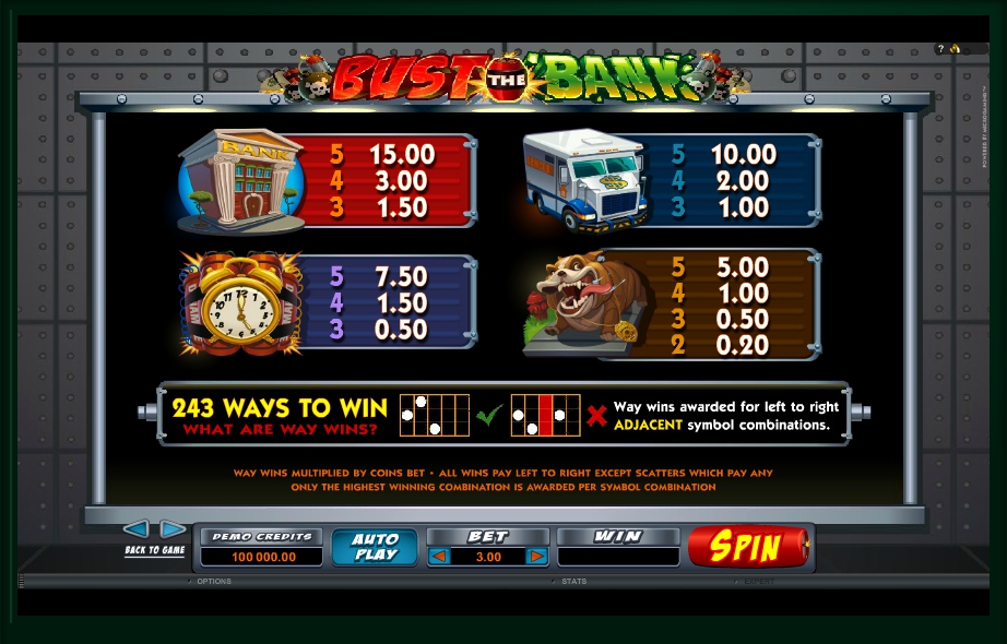 bust the bank slot machine detail image 0