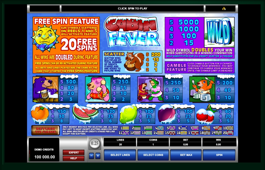 cabin fever slot machine detail image 0