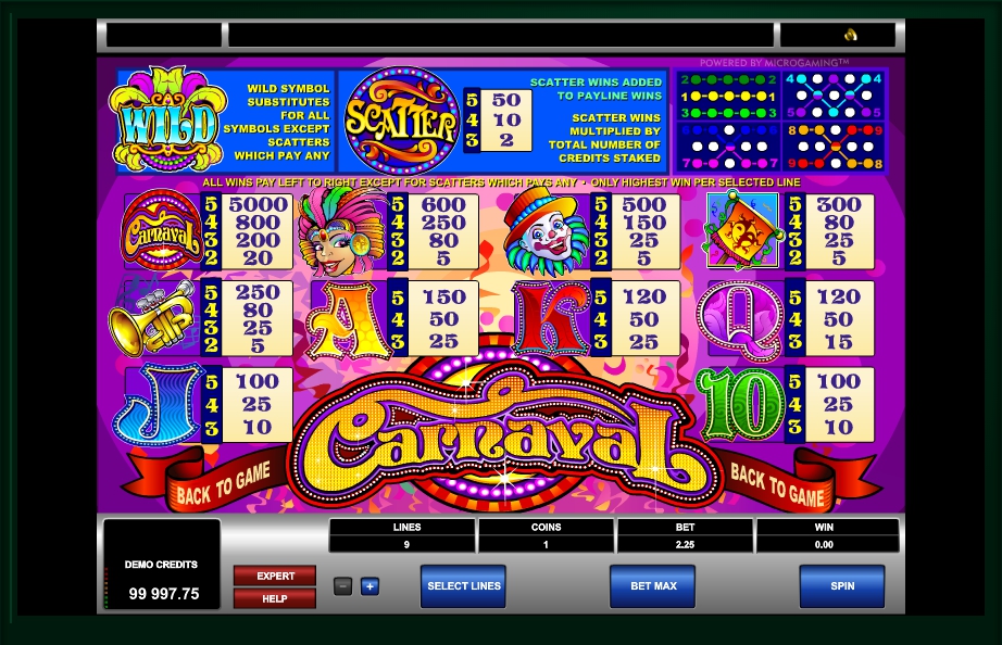 carnaval slot machine detail image 0