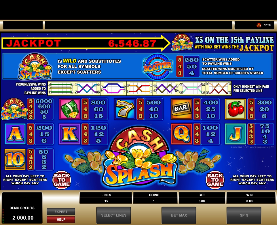 cash splash 5 reel slot machine detail image 1