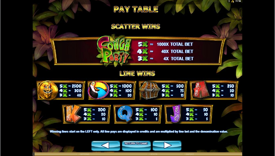 conga party slot machine detail image 5