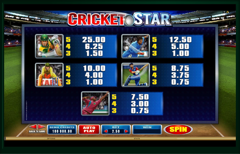cricket star slot machine detail image 1
