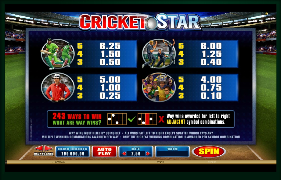 cricket star slot machine detail image 0