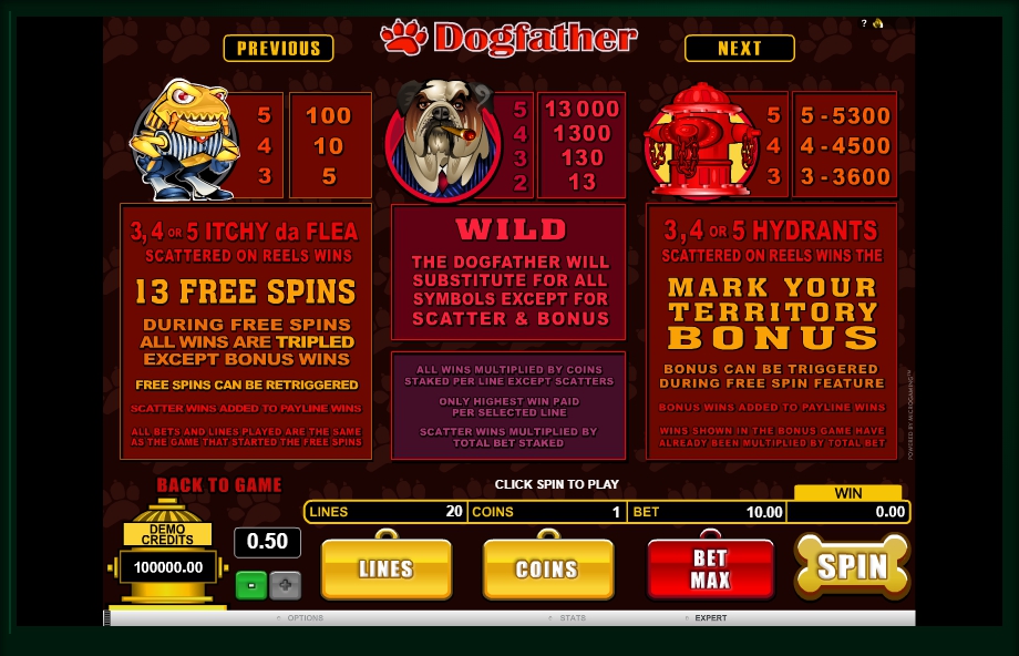 dogfather slot machine detail image 1