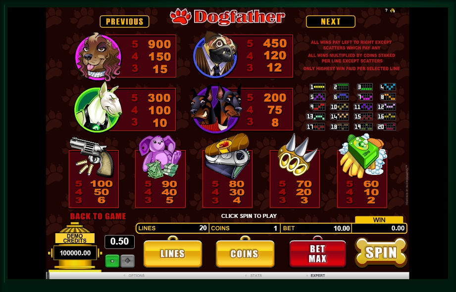 dogfather slot machine detail image 0