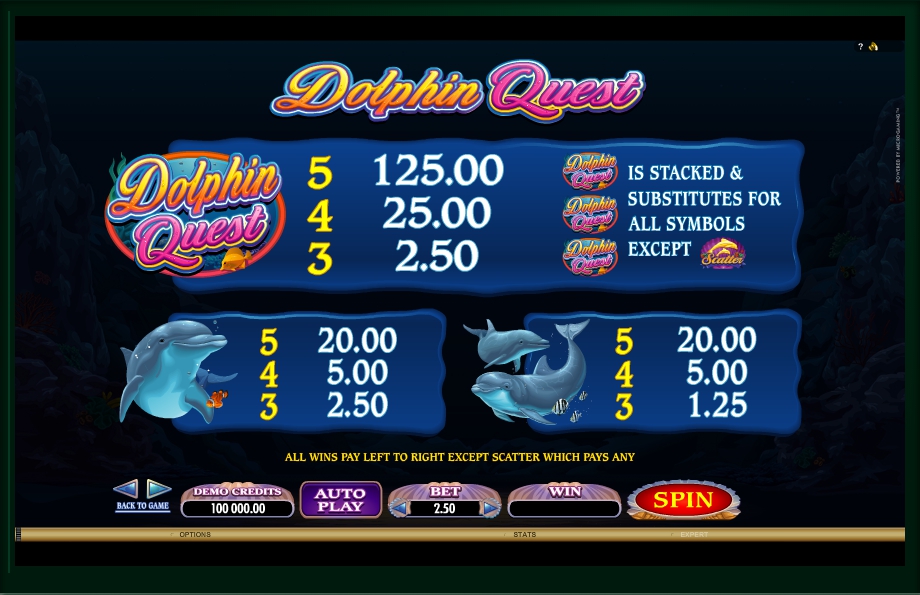 dolphin quest slot machine detail image 2