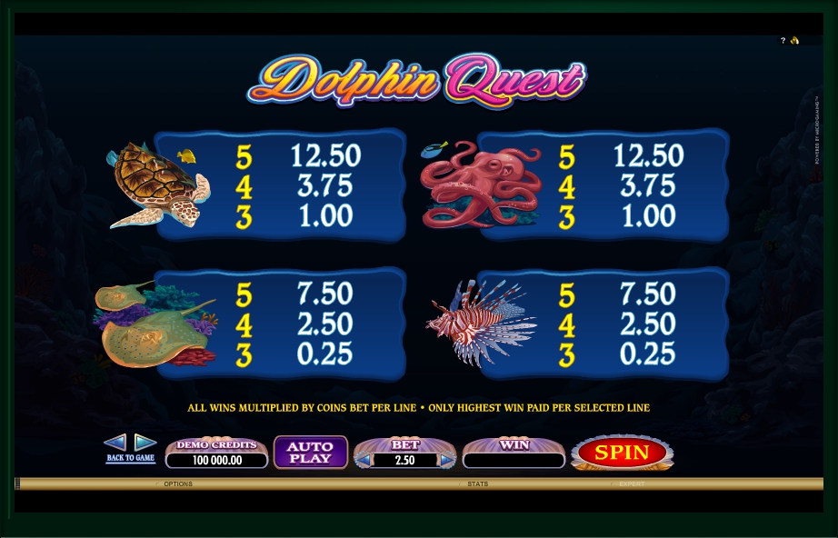 dolphin quest slot machine detail image 1