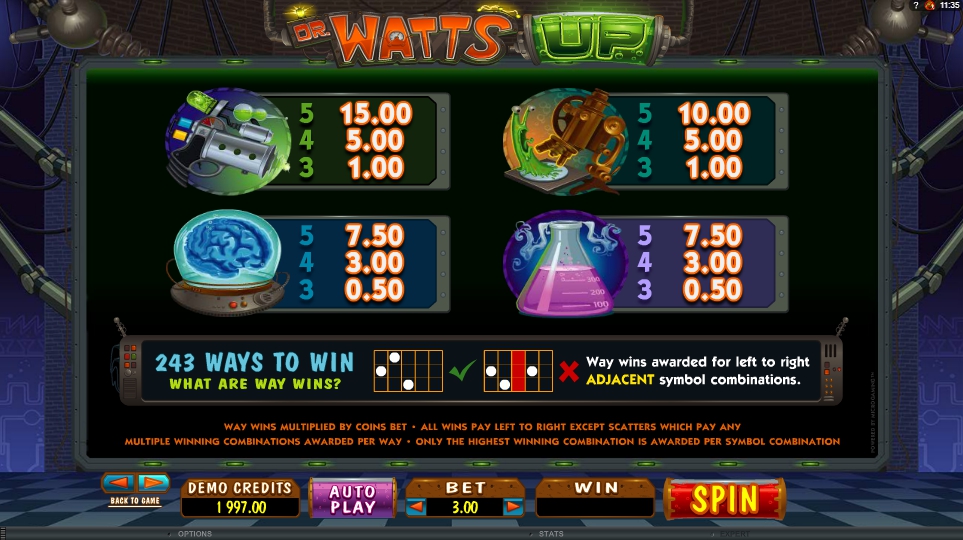 dr. watts up slot machine detail image 0
