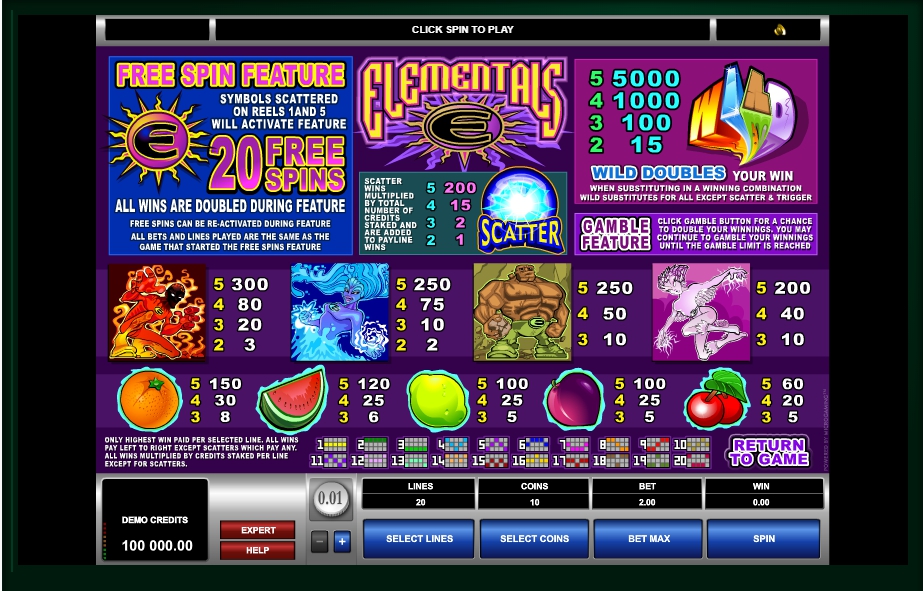 elementals slot machine detail image 0