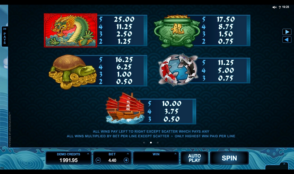 emperor of the sea slot machine detail image 1