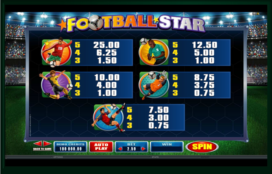 football star slot machine detail image 1