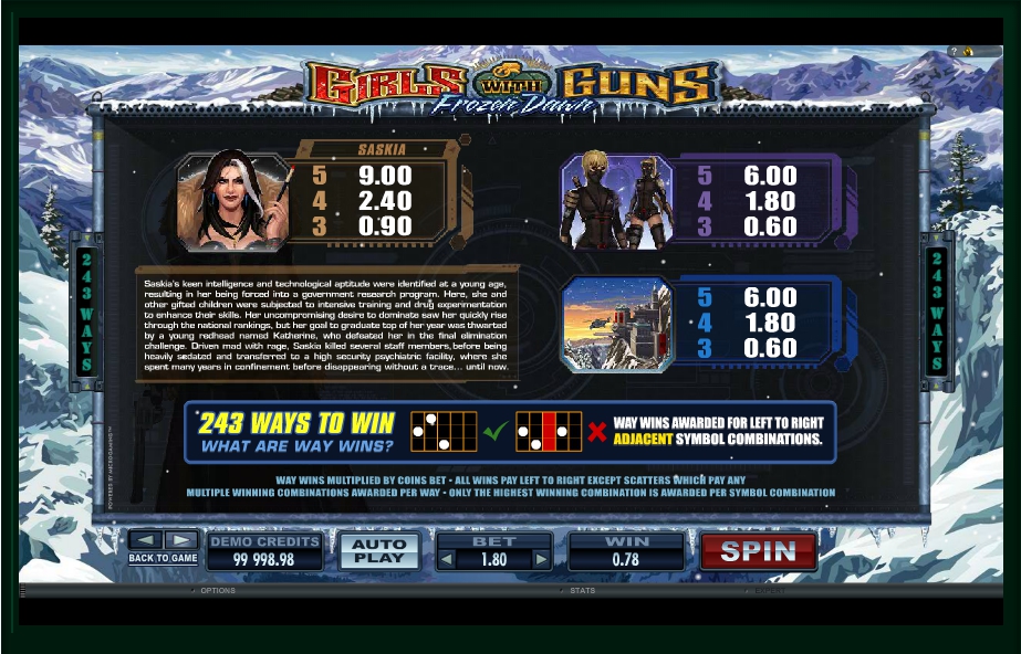 girls with guns frozen dawn slot machine detail image 1
