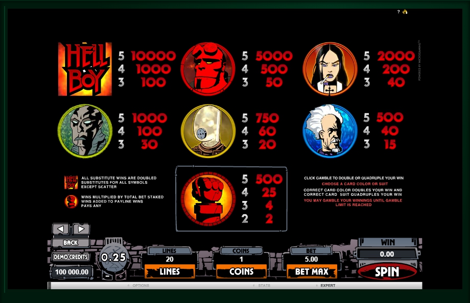 hellboy slot machine detail image 1