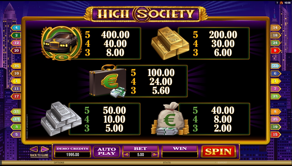 high society slot machine detail image 1