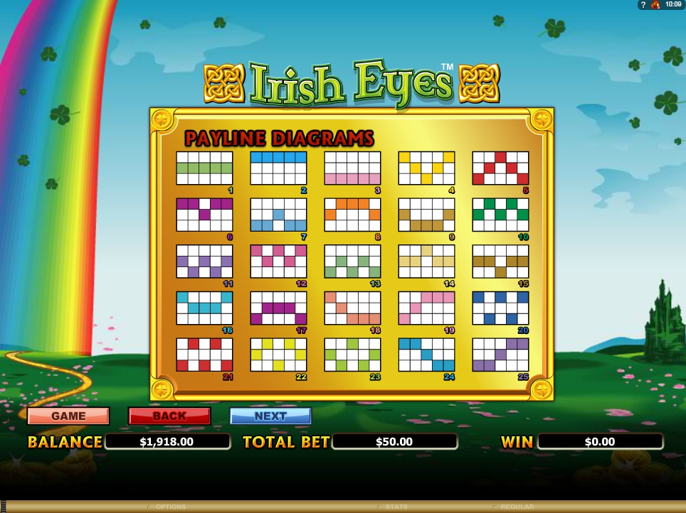 irish eyes slot machine detail image 1