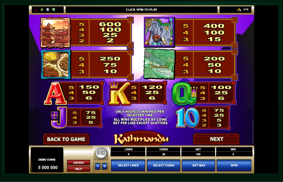 kathmandu slot machine detail image 0