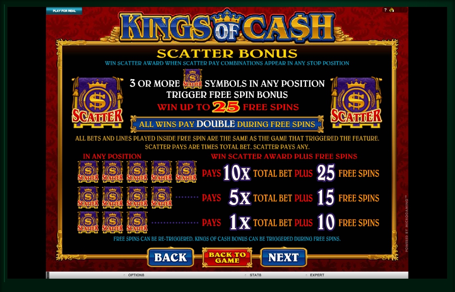 kings of cash slot machine detail image 4