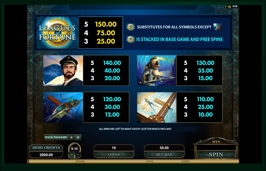 leagues of fortune slot machine detail image 1