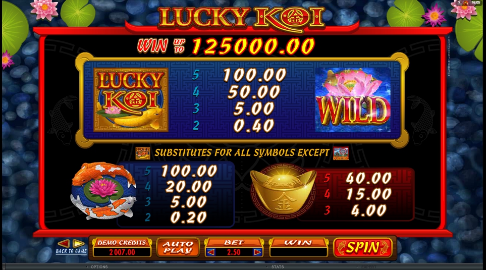 lucky koi slot machine detail image 2