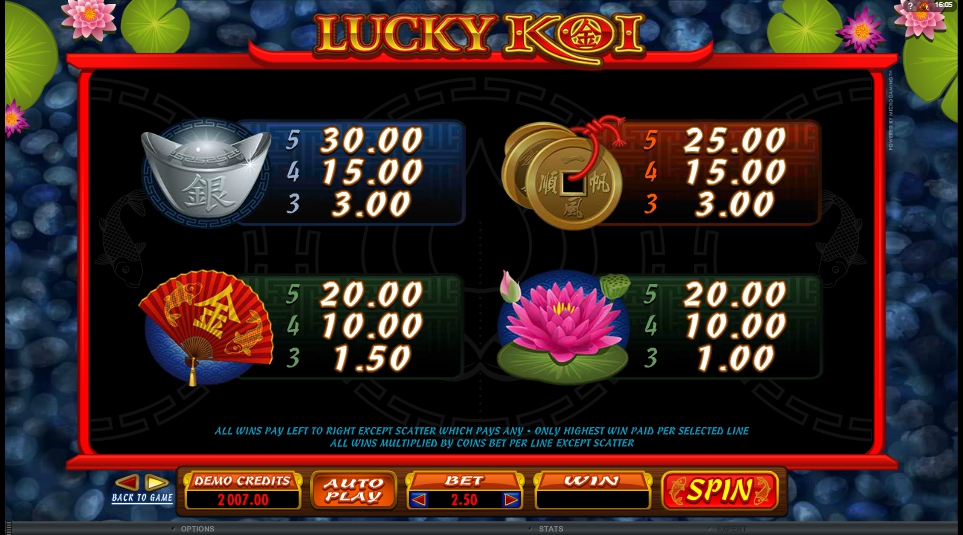 lucky koi slot machine detail image 1