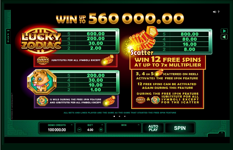 lucky zodiac slot machine detail image 2
