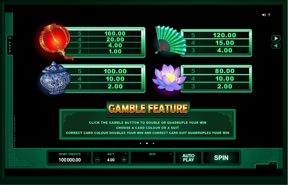 lucky zodiac slot machine detail image 1