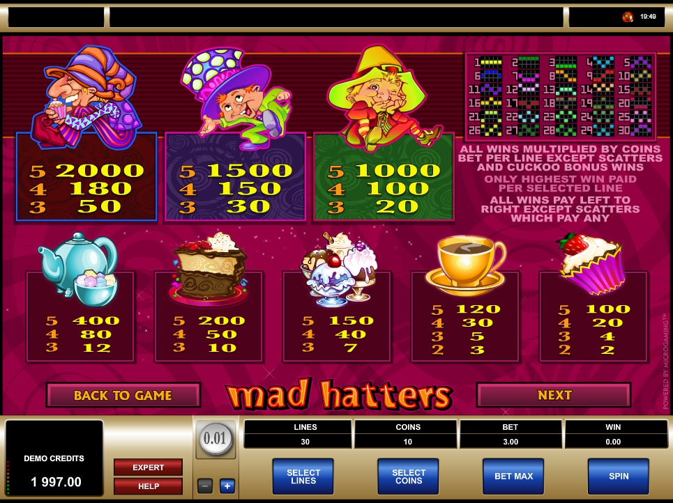 mad hatters slot machine detail image 0